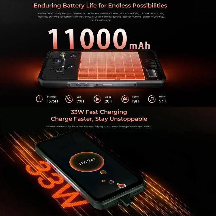 Điện thoại bền bỉ Oukitel WP55 Pro 5G, 16GB+512GB, Camera 108MP, Cảm biến vân tay, Màn hình 6.6 inch Android 15 MediaTek Dimensity 7025 Octa Core, NFC, OTG, Mạng: 5G, WP55 Pro