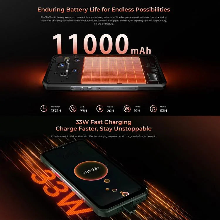 Điện thoại bền bỉ Oukitel WP55 5G, 12GB+256GB, Camera 108MP, Cảm biến vân tay, Màn hình 6.6 inch MediaTek Dimensity 7025 Octa Core, NFC, OTG, Mạng: 5G, WP55