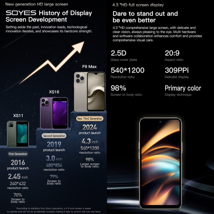 SOYES SOYES F9 Max, 4GB+64GB, màn hình 4.3 inch Android 12 MTK6762 Octa Core, Mạng: 4G, OTG, Dual SIM, 4GB+64GB