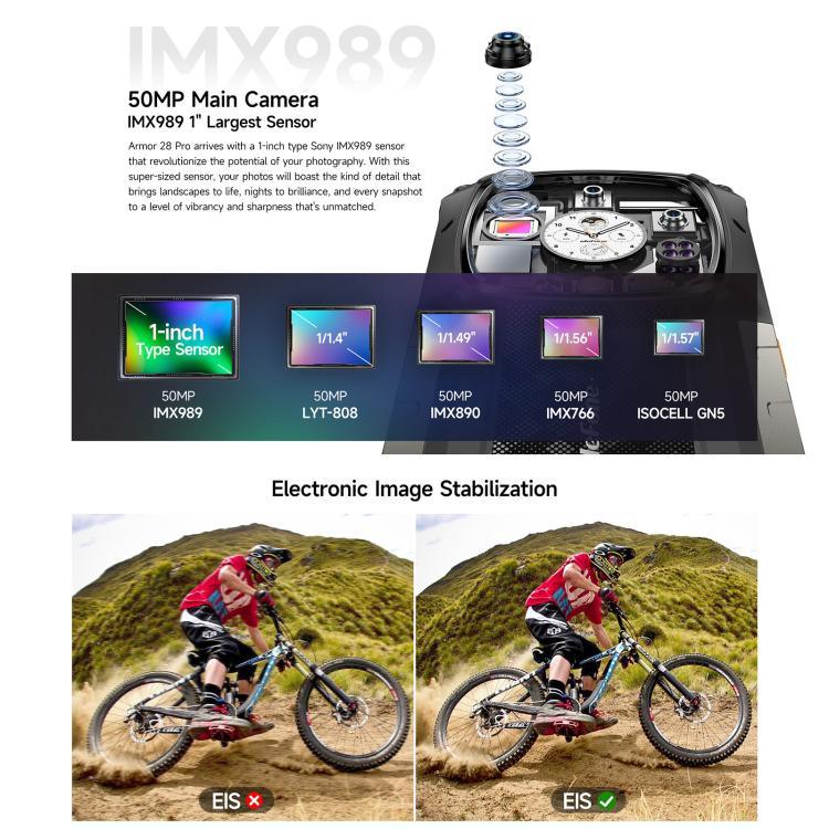 Điện thoại bền bỉ Ulefone Armor 28 Pro, 16GB+512GB, Tầm nhìn ban đêm, Pin 10600mAh, Màn hình 6.67 inch + 1.04 inch Android 15 MediaTek Dimensity 7300 Octa Core, Mạng: 5G, NFC
