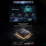 Điện thoại bền bỉ Ulefone Armor 28 Pro, 16GB+512GB, Tầm nhìn ban đêm, Pin 10600mAh, Màn hình 6.67 inch + 1.04 inch Android 15 MediaTek Dimensity 7300 Octa Core, Mạng: 5G, NFC