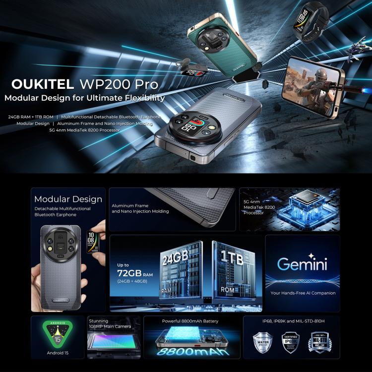 Điện thoại bền bỉ Oukitel WP200 Pro 5G, 24GB+1TB, Cảm biến vân tay trên màn hình, Màn hình 6.7 inch Android 15.0 MTK Dimensity 8200 Octa-Core, NFC, OTG, Mạng: 5G