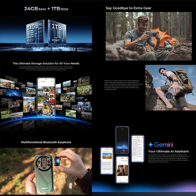 Điện thoại bền bỉ Oukitel WP200 Pro 5G, 24GB+1TB, Cảm biến vân tay trên màn hình, Màn hình 6.7 inch Android 15.0 MTK Dimensity 8200 Octa-Core, NFC, OTG, Mạng: 5G