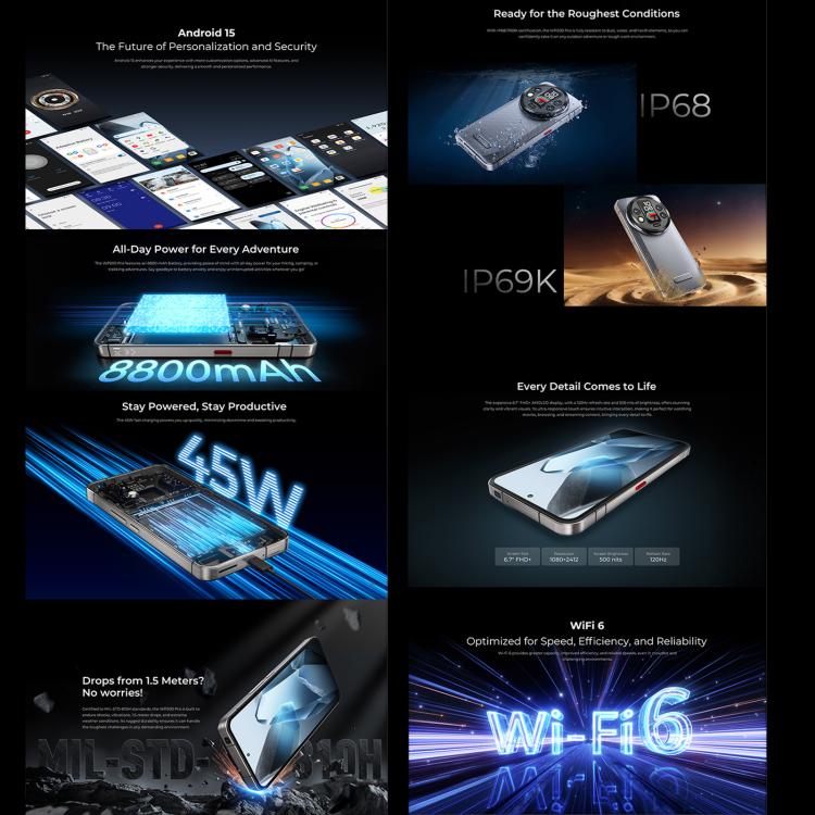 Điện thoại bền bỉ Oukitel WP200 Pro 5G, 24GB+1TB, Cảm biến vân tay trên màn hình, Màn hình 6.7 inch Android 15.0 MTK Dimensity 8200 Octa-Core, NFC, OTG, Mạng: 5G