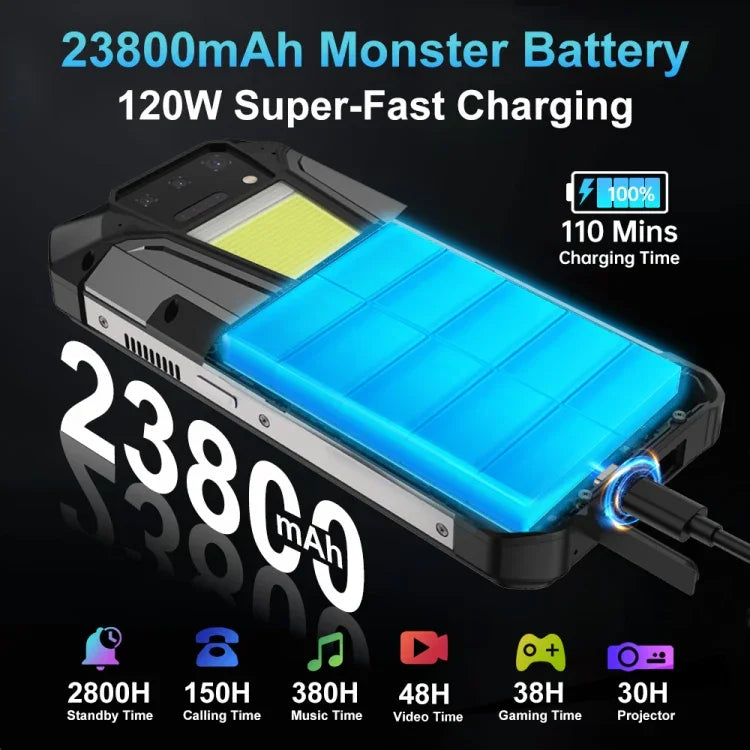 Điện thoại bền bỉ Unihertz 8849 Tank 2 Pro với máy chiếu tầm nhìn ban đêm, 12GB+256GB, 6.79 inch Android 14 MTK6789 Octa Core, Mạng: 4G