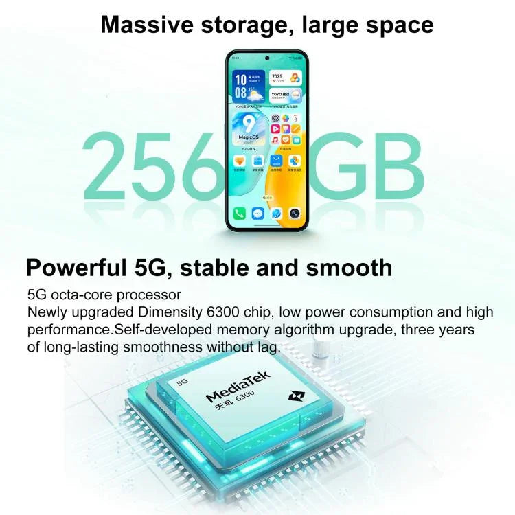 Honor Play 60, 6GB+128GB, Cảm biến vân tay bên cạnh, 6.61 inch MagicOS 9.0 Dimensity 6300 Octa Core, Mạng: 5G, OTG, Play 60, 6GB+128GB, 6GB+128GB