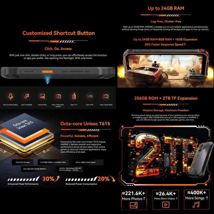 Blackview Oscal Marine 2, 4GB+64GB, 6.56 inch Android 15 Unisoc UMS9230E T615 Octa Core, Mạng: 4G, OTG, NFC, 4GB+64GB