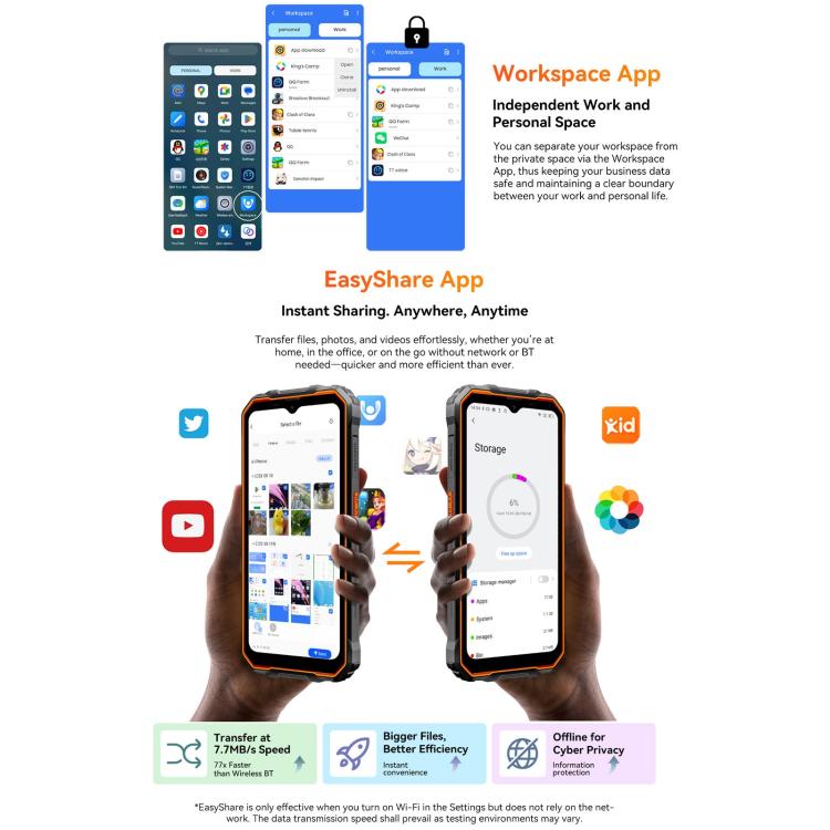Blackview Oscal Marine 2, 4GB+64GB, 6.56 inch Android 15 Unisoc UMS9230E T615 Octa Core, Mạng: 4G, OTG, NFC, 4GB+64GB