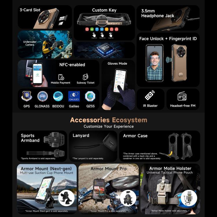 Điện thoại bền Ulefone Armor X16 Pro, 5GB+256GB, Nhìn ban đêm, IP68/IP69K, 6.56 inch Android 15 MediaTek Dimensity 6300 Octa Core, Mạng: 5G, NFC, OTG, Armor X16 Pro, 8GB+256GB