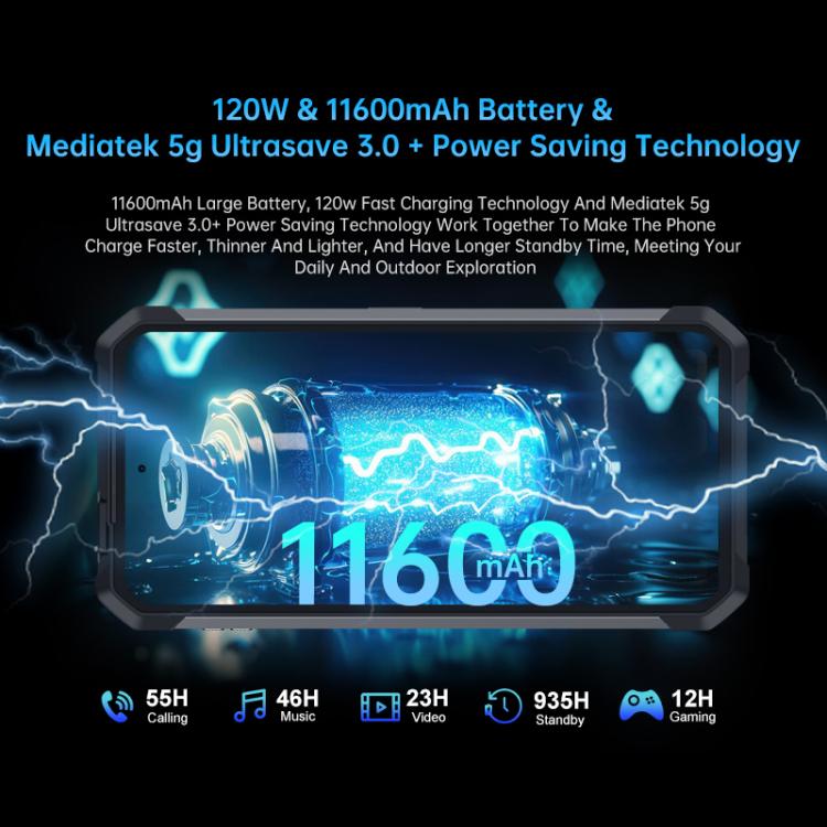Điện thoại bền Unihertz Tank 4 Pro có máy chiếu, 16GB+512GB, Tầm nhìn ban đêm, Màn hình 6.73 inch Android 13 Dimensity 8300 Octa Core, Mạng: 5G, NFC, 16GB+512GB