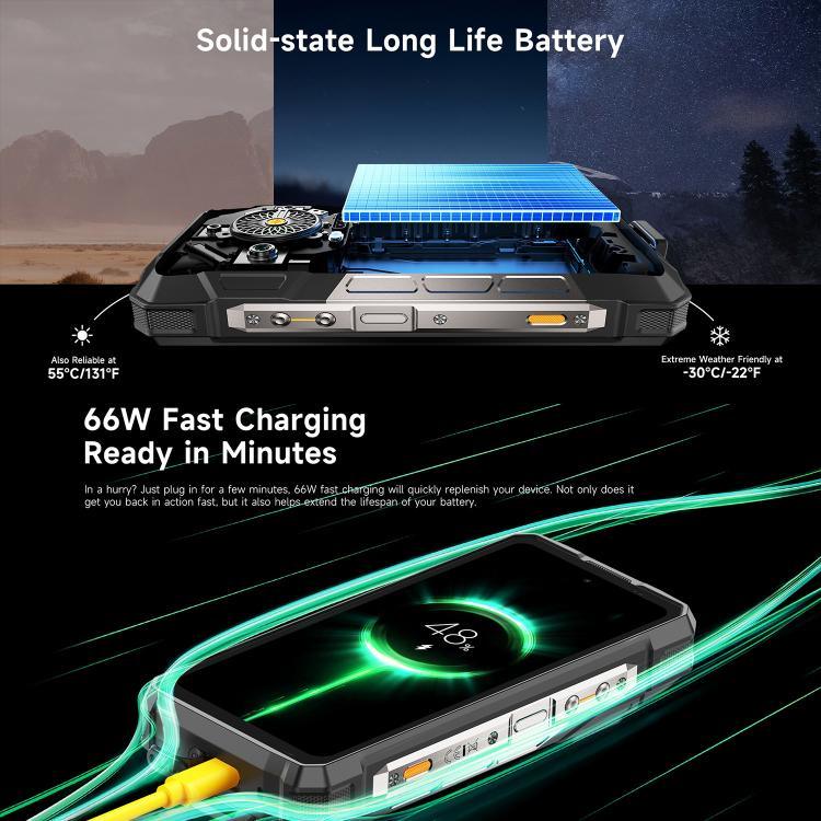 Điện thoại bền Ulefone Armor 33 Pro, 16GB+512GB, Nhìn ban đêm, 6.95 inch + 3.4 inch Màn hình kép Android 14 MediaTek Dimensity 7300X Octa Core, Mạng: 5G, OTG, NFC, Armor 33 Pro