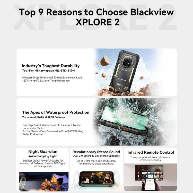Blackview XPLORE 2, 16GB+1TB, Màn hình 6.73 inch Android 15 Dimensity 8300 MT6897 Octa Core, Mạng: 5G, OTG, NFC, XPLORE 2, 16GB+1TB