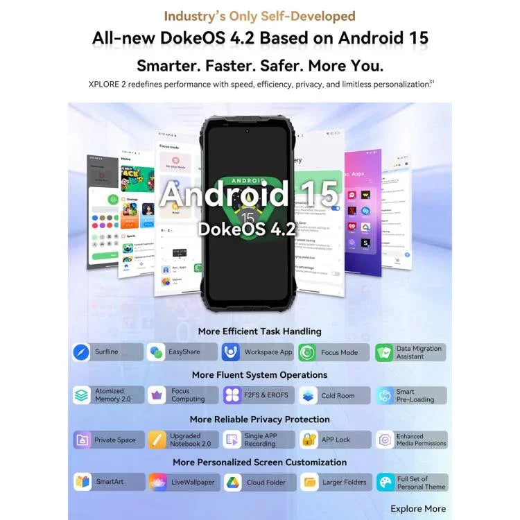Blackview XPLORE 2, 12GB+256GB, Màn hình 6.73 inch Android 15 Dimensity 8300 MT6897 Octa Core, Mạng: 5G, OTG, NFC, XPLORE 2, 12GB+256GB