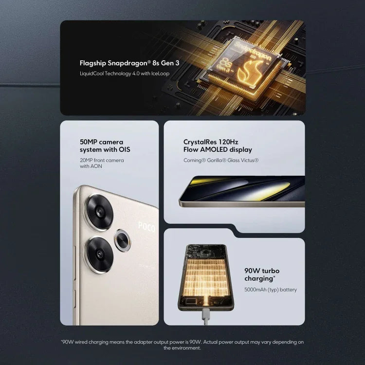 Xiaomi POCO F6 Global, 8GB+256GB, Cảm biến vân tay trong màn hình, 6.67 inch Xiaomi HyperOS Snapdragon 8s Gen 3 Octa Core 3.0GHz, NFC, Mạng: 5G, 8GB+256GB