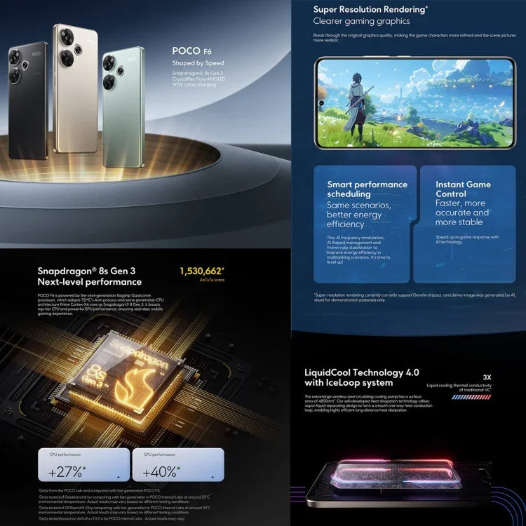 Xiaomi POCO F6 Global, 12GB+512GB, Cảm biến vân tay trong màn hình, 6.67 inch Xiaomi HyperOS Snapdragon 8s Gen 3 Octa Core 3.0GHz, NFC, Mạng: 5G, 12GB+512GB