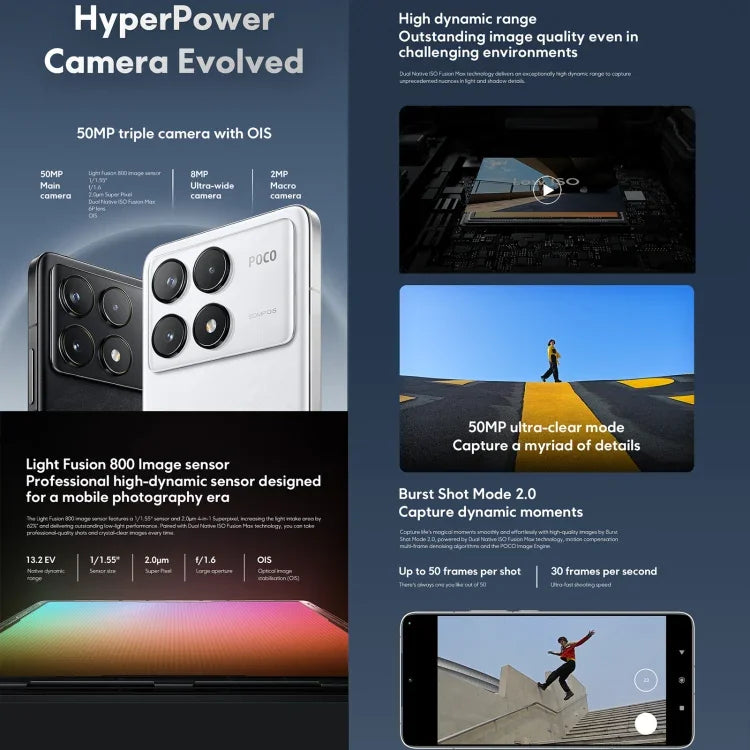 Xiaomi POCO F6 Pro Global, 12GB+512GB, Cảm biến vân tay trong màn hình, 6.67 inch Xiaomi HyperOS Snapdragon 8 Gen 2 Octa Core 3.19GHz, NFC, Mạng: 5G, 12GB+512GB