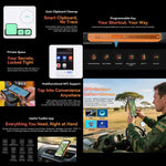 Blackview FORT 1, 6GB+256GB, 6.56 inch Android 15 Unisoc UMS9230E T615 Octa Core, Mạng: 4G, OTG, NFC, 6GB+256GB