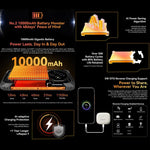 Blackview FORT 1, 4GB+128GB, 6.56 inch Android 15 Unisoc UMS9230E T615 Octa Core, Mạng: 4G, OTG, NFC, 4GB+128GB