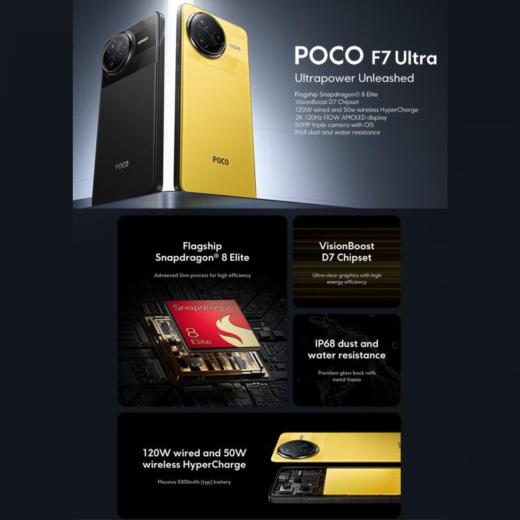 Xiaomi POCO F7 Ultra Toàn cầu, 12GB+256GB, Cảm biến vân tay trong màn hình, 6.67 inch Xiaomi HyperOS 2 Snapdragon 8 Elite Octa Core, NFC, Mạng: 5G, 12GB+256GB