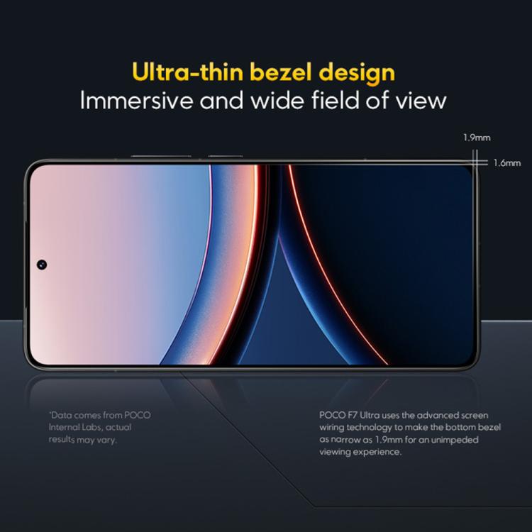 Xiaomi POCO F7 Ultra Toàn cầu, 12GB+256GB, Cảm biến vân tay trong màn hình, 6.67 inch Xiaomi HyperOS 2 Snapdragon 8 Elite Octa Core, NFC, Mạng: 5G, 12GB+256GB