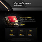 Xiaomi POCO F7 Ultra Toàn cầu, 12GB+256GB, Cảm biến vân tay trong màn hình, 6.67 inch Xiaomi HyperOS 2 Snapdragon 8 Elite Octa Core, NFC, Mạng: 5G, 12GB+256GB