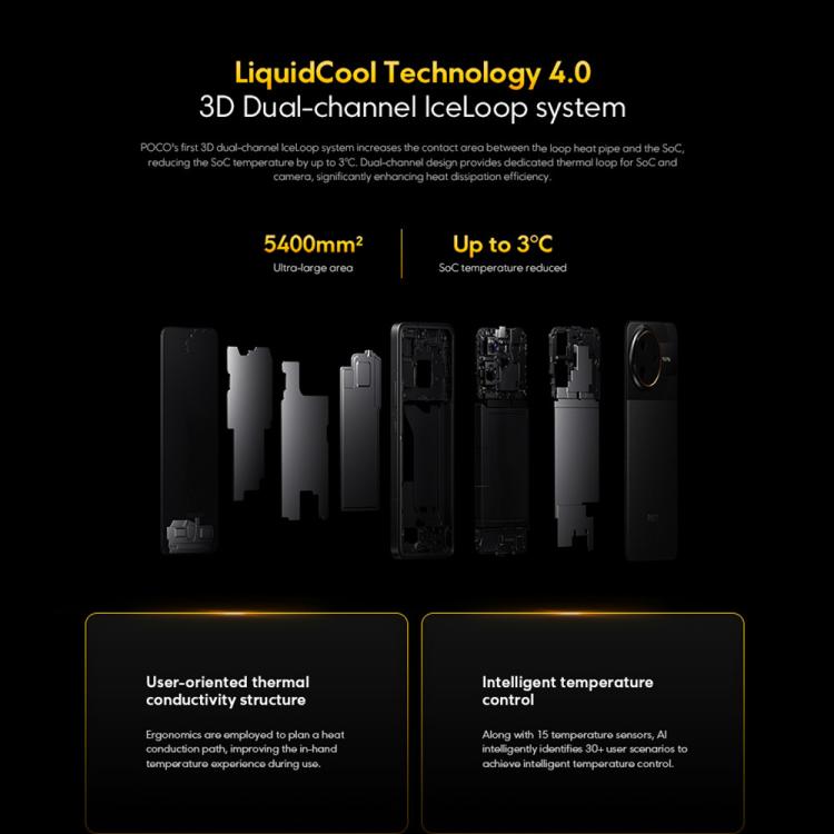 Xiaomi POCO F7 Ultra Toàn cầu, 12GB+256GB, Cảm biến vân tay trong màn hình, 6.67 inch Xiaomi HyperOS 2 Snapdragon 8 Elite Octa Core, NFC, Mạng: 5G, 12GB+256GB