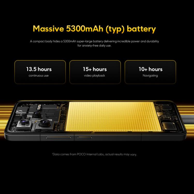 Xiaomi POCO F7 Ultra Toàn cầu, 12GB+256GB, Cảm biến vân tay trong màn hình, 6.67 inch Xiaomi HyperOS 2 Snapdragon 8 Elite Octa Core, NFC, Mạng: 5G, 12GB+256GB