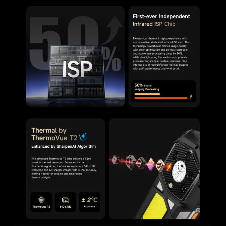 Ulefone Armor 29 Pro Phiên bản Nhiệt, Điện thoại bền bỉ, 16GB+512GB, Tầm nhìn ban đêm, 6.67 inch + 1.04 inch Android 15 MediaTek Dimensity 7400 Octa Core, Mạng: 5G, OTG, NFC, Phiên bản Nhiệt Armor 29 Pro