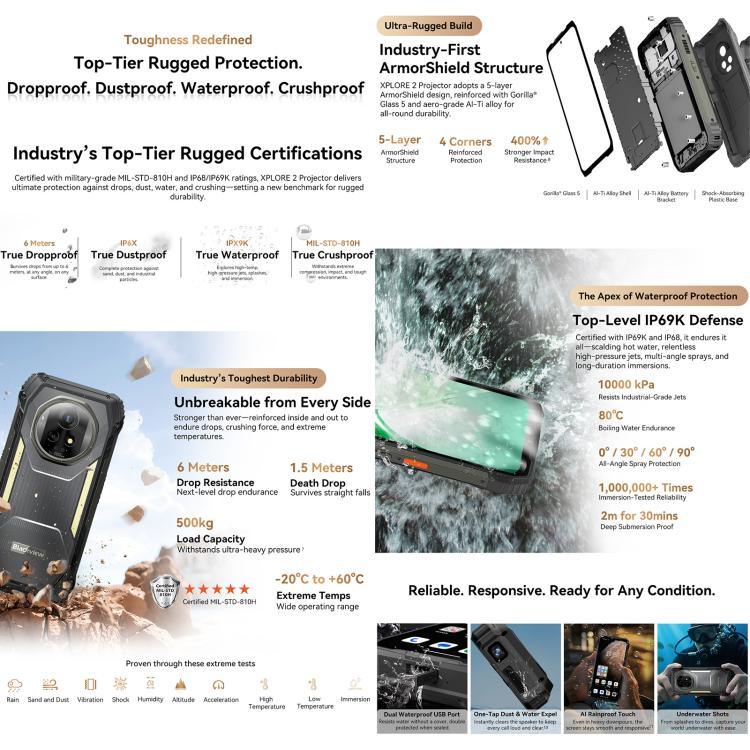 Blackview XPLORE 2 Máy chiếu, Tầm nhìn ban đêm, 16GB+1TB, 6.73 inch Android 15 Dimensity 8300 MT6897 Octa Core, Mạng: 5G, OTG, NFC, Máy chiếu XPLORE 2, 16GB+1TB
