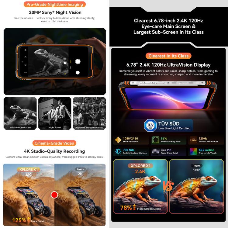 Blackview XPLORE X1, 12GB+256GB, 6.78 inch Android 15 Dimensity 7050 MT8791V/HZA Octa Core, Mạng: 5G, OTG, NFC, XPLORE X1 12GB+256GB