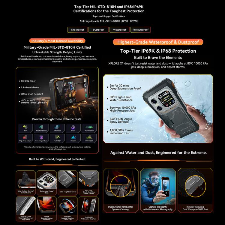 Blackview XPLORE X1, 12GB+256GB, 6.78 inch Android 15 Dimensity 7050 MT8791V/HZA Octa Core, Mạng: 5G, OTG, NFC, XPLORE X1 12GB+256GB
