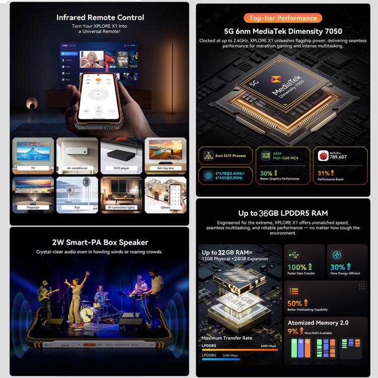 Blackview XPLORE X1, 12GB+256GB, 6.78 inch Android 15 Dimensity 7050 MT8791V/HZA Octa Core, Mạng: 5G, OTG, NFC, XPLORE X1 12GB+256GB