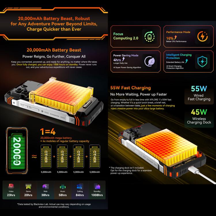 Blackview XPLORE 1, 16GB+512GB, màn hình 6.78 inch Android 15 Dimensity 7050 MT8791V/HZA Octa Core, Mạng: 5G, OTG, NFC, XPLORE 1 16GB+512GB