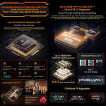Blackview XPLORE 1, 16GB+512GB, màn hình 6.78 inch Android 15 Dimensity 7050 MT8791V/HZA Octa Core, Mạng: 5G, OTG, NFC, XPLORE 1 16GB+512GB
