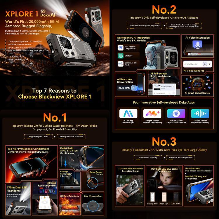 Blackview XPLORE 1, 12GB+256GB, màn hình 6.78 inch Android 15 Dimensity 7050 MT8791V/HZA Octa Core, Mạng: 5G, OTG, NFC, XPLORE 1 12GB+256GB