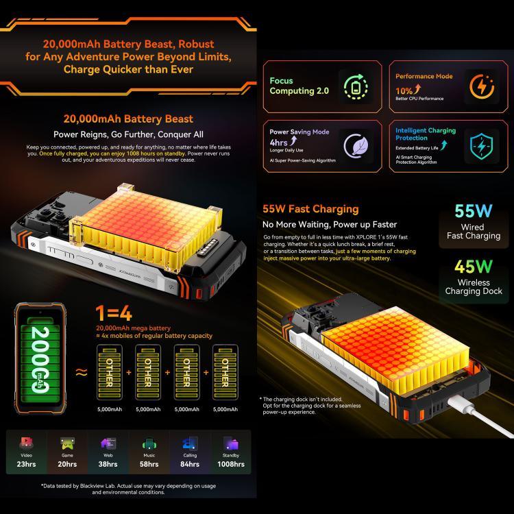 Blackview XPLORE 1, 12GB+256GB, màn hình 6.78 inch Android 15 Dimensity 7050 MT8791V/HZA Octa Core, Mạng: 5G, OTG, NFC, XPLORE 1 12GB+256GB