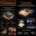Blackview XPLORE 1, 12GB+256GB, màn hình 6.78 inch Android 15 Dimensity 7050 MT8791V/HZA Octa Core, Mạng: 5G, OTG, NFC, XPLORE 1 12GB+256GB