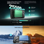 Ulefone Armor 34+, 16GB+512GB, Tầm nhìn ban đêm, điện thoại bền bỉ IP68/IP69K, màn hình 6.95 inch Android 15 MediaTek Dimensity 7400X Octa Core, Mạng: 5G, NFC, OTG, Armor 34+
