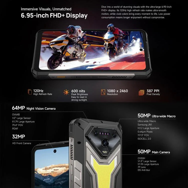Ulefone Armor 34 Pro+ Máy chiếu, 16GB+512GB, Tầm nhìn ban đêm, điện thoại bền bỉ IP68/IP69K, màn hình 6.95 inch Android 15 MediaTek Dimensity 7400X Octa Core, Mạng: 5G, NFC, OTG, Armor 34 Pro+