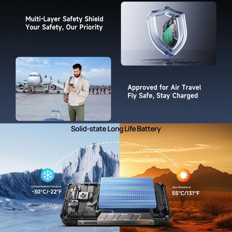 Ulefone Armor 34 Pro+ Máy chiếu, 16GB+512GB, Tầm nhìn ban đêm, điện thoại bền bỉ IP68/IP69K, màn hình 6.95 inch Android 15 MediaTek Dimensity 7400X Octa Core, Mạng: 5G, NFC, OTG, Armor 34 Pro+
