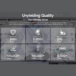 Ulefone RugKing 4 Pro, 8GB+256GB, Điện thoại bền IP68/IP69K, 6.56 inch Android 15 Unisoc T7250 Octa Core, Mạng: 4G, NFC, OTG, RugKing 4 Pro, RugKing 4 Pro, 8GB+256GB