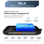 Điện thoại bền Blackview ROCK 1, 8GB+256GB, 6.56 inch Android 16 MT6769V/CB Helio G81 Octa Core, Mạng: 4G, OTG, NFC, ROCK 1 8GB+256GB