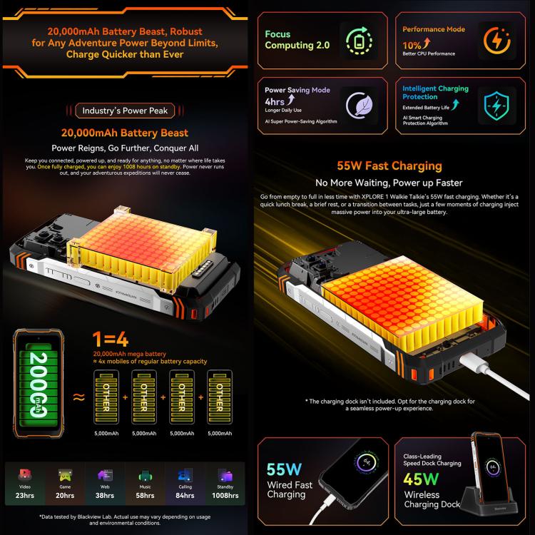 Điện thoại bền Blackview XPLORE 1 Walkie Talkie, 12GB+256GB, 6.78 inch Android 15 Dimensity 7050 MT8791V/HZA Octa Core, Mạng: 5G, OTG, NFC, XPLORE 1 Walkie Talkie 12GB+256GB
