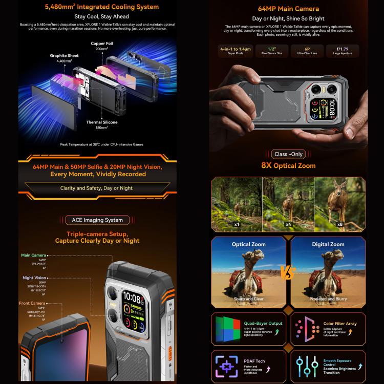 Điện thoại bền Blackview XPLORE 1 Walkie Talkie, 12GB+256GB, 6.78 inch Android 15 Dimensity 7050 MT8791V/HZA Octa Core, Mạng: 5G, OTG, NFC, XPLORE 1 Walkie Talkie 12GB+256GB