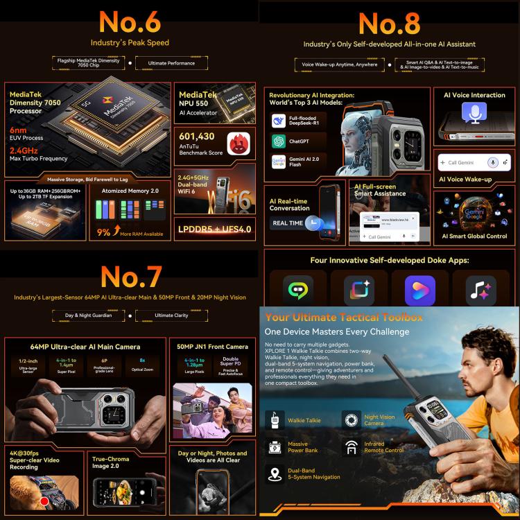 Điện thoại bền Blackview XPLORE 1 Walkie Talkie, 12GB+256GB, 6.78 inch Android 15 Dimensity 7050 MT8791V/HZA Octa Core, Mạng: 5G, OTG, NFC, XPLORE 1 Walkie Talkie 12GB+256GB