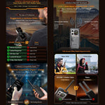 Điện thoại bền Blackview XPLORE 1 Walkie Talkie, 12GB+256GB, 6.78 inch Android 15 Dimensity 7050 MT8791V/HZA Octa Core, Mạng: 5G, OTG, NFC, XPLORE 1 Walkie Talkie 12GB+256GB