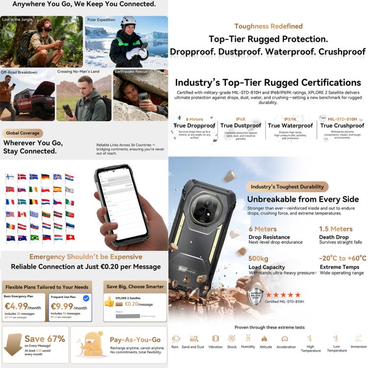 Blackview XPLORE 2 Satellite, 12GB+256GB, 6.73 inch Android 15 Dimensity 8300 MT6897 Octa Core, Mạng: 5G, OTG, NFC, XPLORE 2 Satellite 12GB+256GB