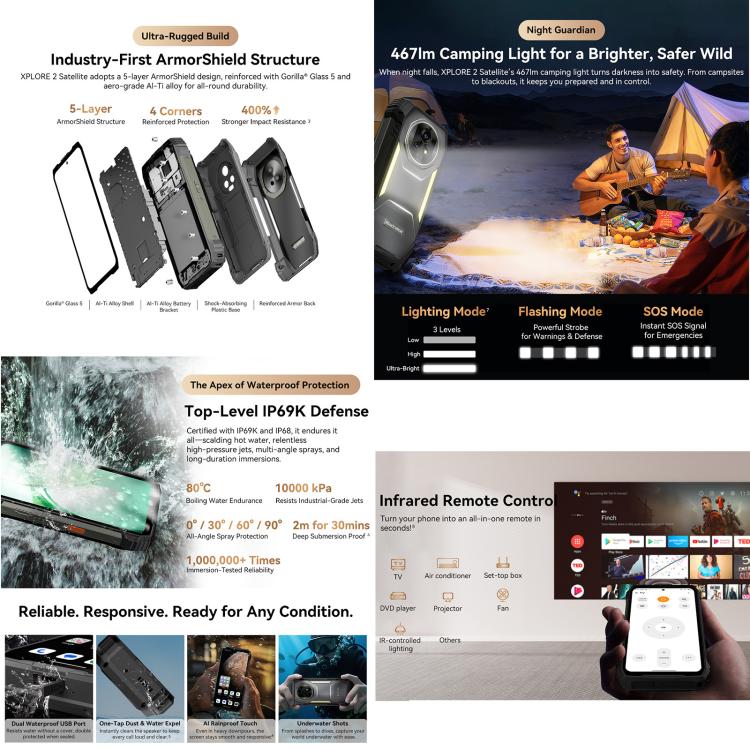 Blackview XPLORE 2 Satellite, 16GB+1TB, 6.73 inch Android 15 Dimensity 8300 MT6897 Octa Core, Mạng: 5G, OTG, NFC, XPLORE 2 Satellite 16GB+1TB