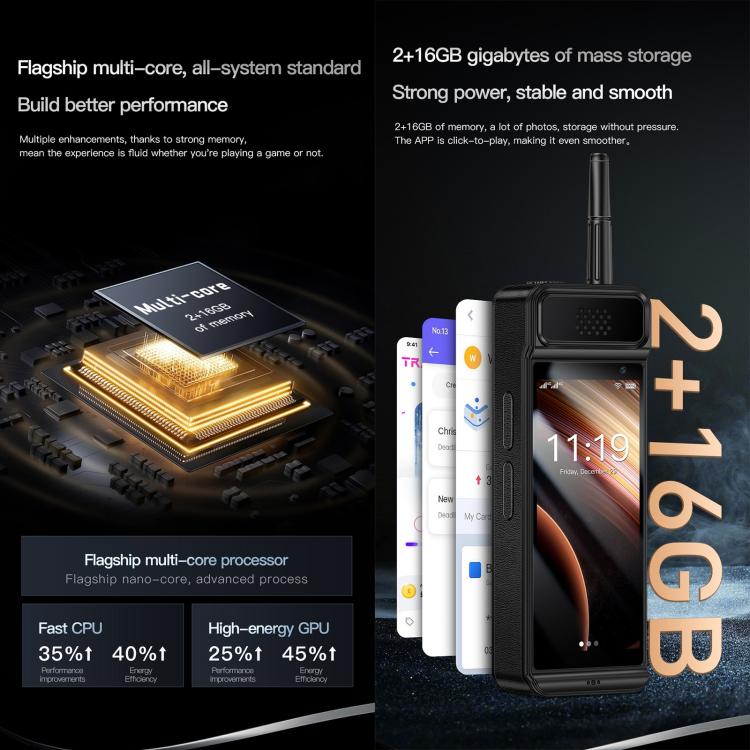 SOYES W88 Pro, 4GB+64GB, Pin 4600mAh, 4.0 inch Android 12 MTK6739CW Quad Core, Mạng: 4G, OTG, Dual SIM, W88 Pro, 4GB+64GB