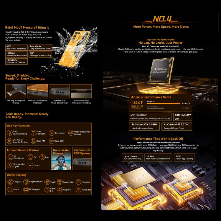 Blackview Oscal FORT 5, 12GB+256GB, 6.78 inch Android 16 Mediatek MT8781 Helio G100 Octa Core, Mạng: 4G, OTG, NFC